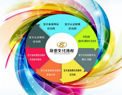 “互聯(lián)網(wǎng)+”時代，企業(yè)市場營銷的突圍之道與策略創(chuàng)新