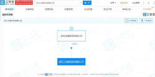 吉利在浙江成立科技新公司，專注信息系統集成服務助力智能化發展