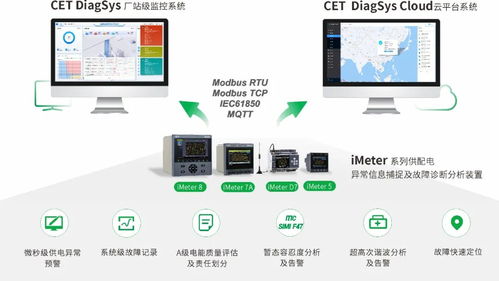 誠邀參加 2025第二屆全國石油化工新型電力系統技術與應用大會
